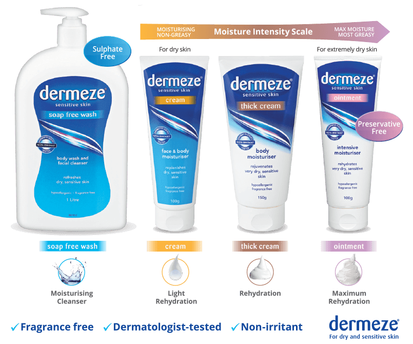 Dermeze Products